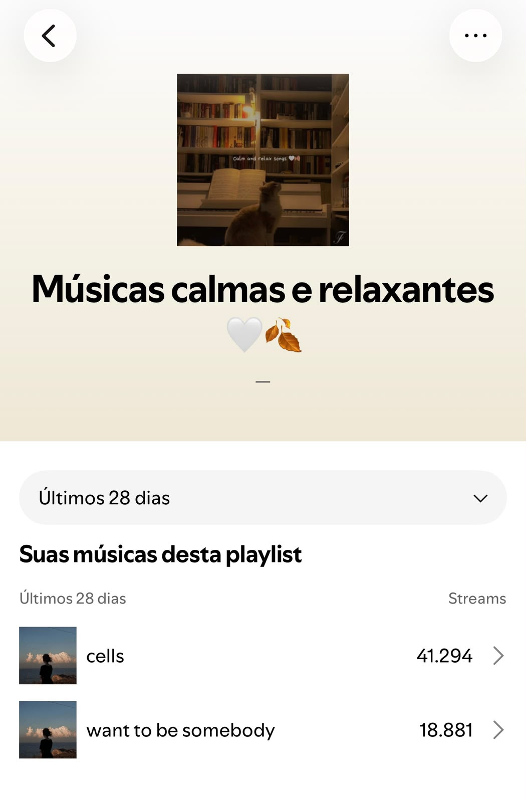 Spotify for Artists showing Cells with 41,294 streams in the last 28 days