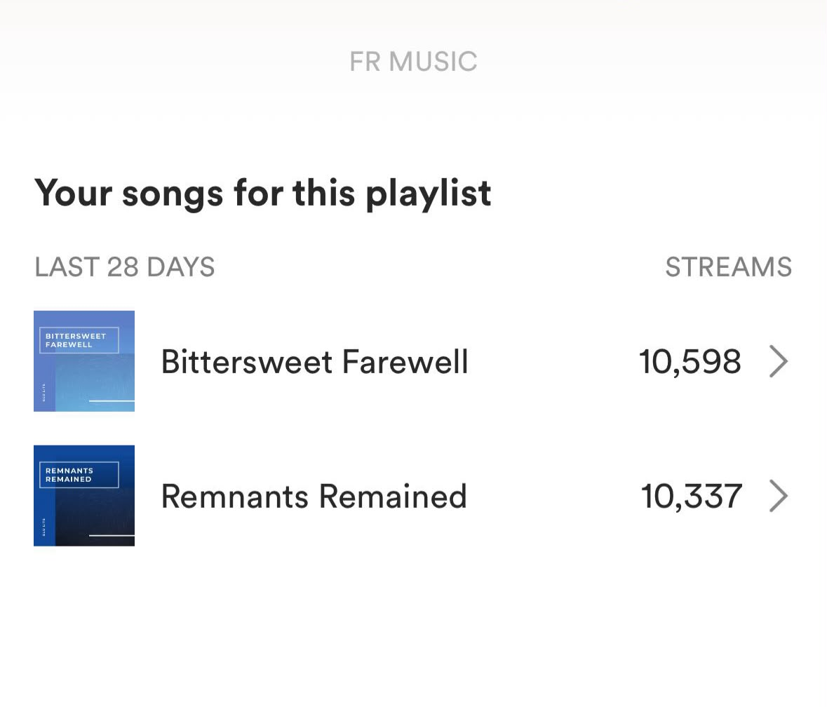 Spotify for Artists showing Bittersweet Farewell and Remnants Remained
